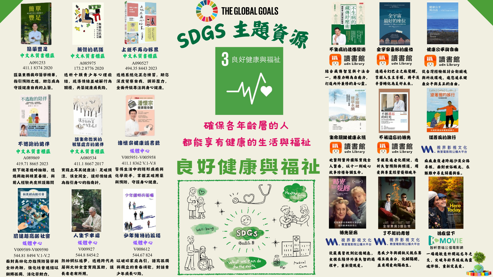 圖書館第26期電子報